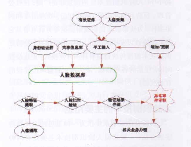 中山弱電公司